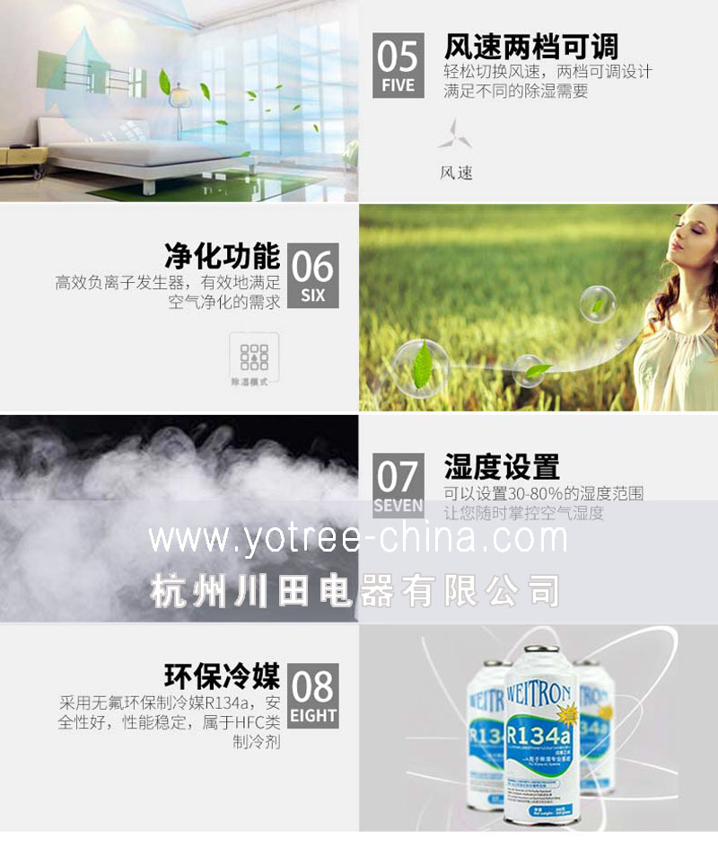绿色环保-净化除湿-风速可调-友川牌商用除湿机.jpg 绿色环保-净化除湿-风速可调-友川牌商用除湿机.jpg