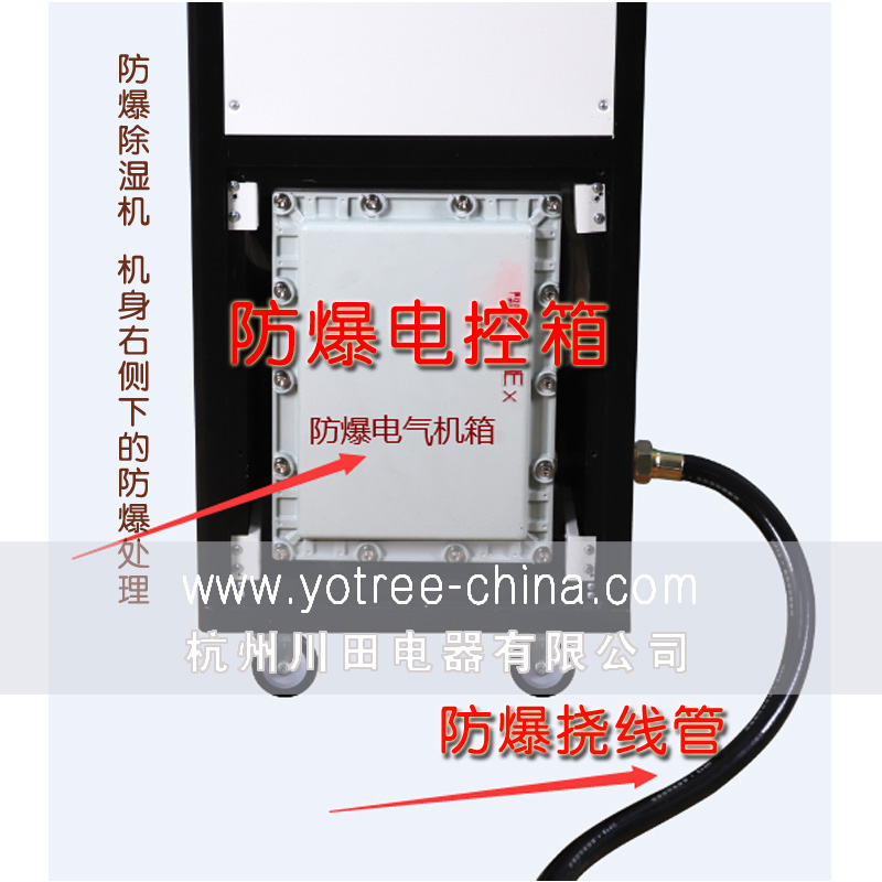 防爆除湿机匠心制造.jpg 防爆除湿机匠心制造.jpg