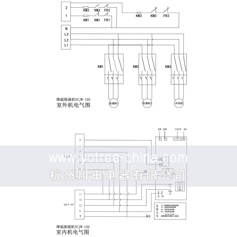 库房降温除湿机.jpg 库房降温除湿机.jpg