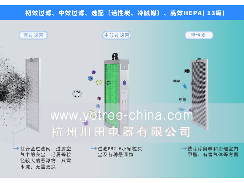 新风净化一体机.jpg 新风净化一体机.jpg