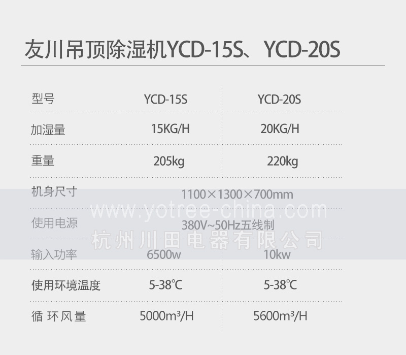 大型车间吊顶除湿机.jpg 大型车间吊顶除湿机.jpg